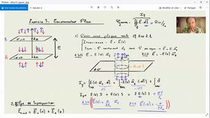 Phys12:  TD, retour sur le condensateur Plan