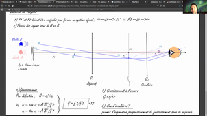 TNOP_dernier TD_Lunettes_et_microscope