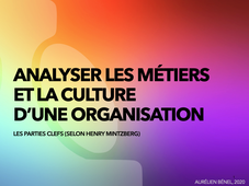 Analyser les métiers et la culture d’une organisation : Les parties clefs (selon Henry Mintzberg)