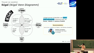 CM3_AP1B_P26 Trouver sa vocation