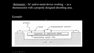 OP01_full_detector_course.mp4