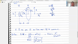 Phys12: Inductance mutuelle (Spires)
