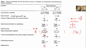 MA21: additional slides_full.mp4