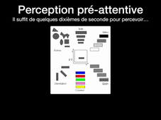 La sémiologie graphique – d'après 'La graphique' (1970) de Jacques Bertin