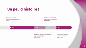 Mise en place d'un WebTV