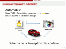 video cours 1 ma03 part1.mp4