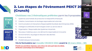 Amphi de présentation du crunch 2024