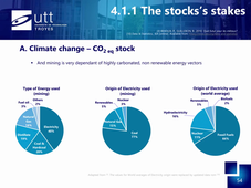 EV14 - Abiotic resources - 6.1 - Stakes of the Stocks