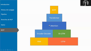 Spacy et Bert 3.mp4