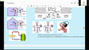 5- machine frigo-pac_ partie 1