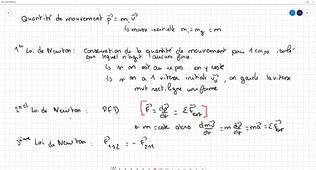 PHYS11 cours newton pfd
