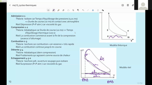 cours-cycles-thermodynamiques