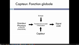 MQ16_metrologie_1A.mp4
